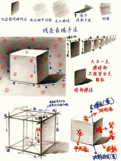 正方体步骤详细分解图收藏起来慢慢练