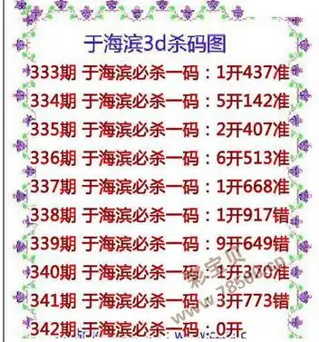 2014年3d342期于海滨杀码图今日版