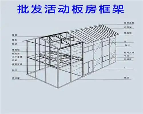 活动板房框架
