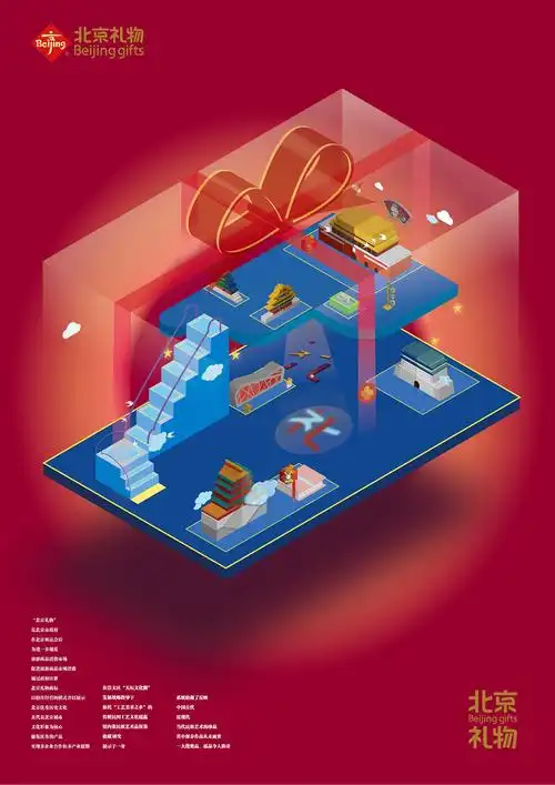 北京礼物|平面|海报|starponds - 原创作品 - 站酷 (zcool)