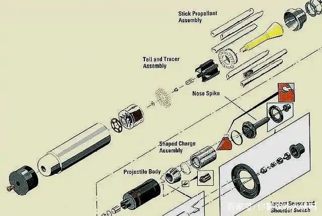 高射炮对空射击时,炮弹会落回地面引起爆炸吗?看完全明白了!