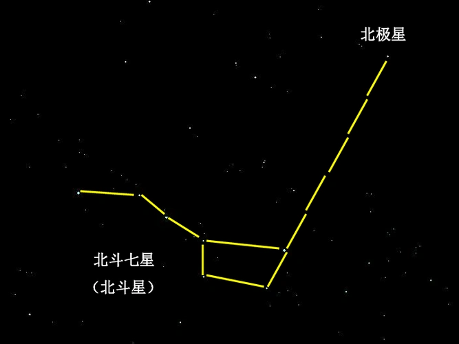 19美丽的星空课件18张ppt