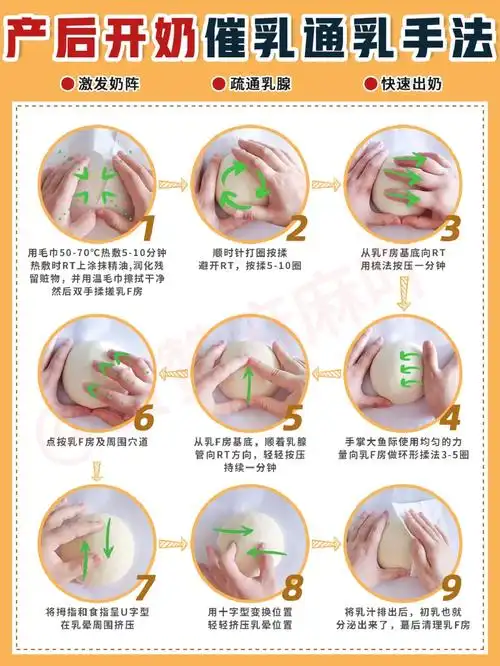 奶渣变奶霸60不花的产后开奶通乳手法