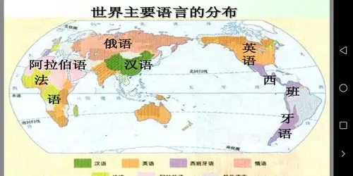 方珞涵同学通过世界地图,给同学们介绍世界上主要使用语言的分布