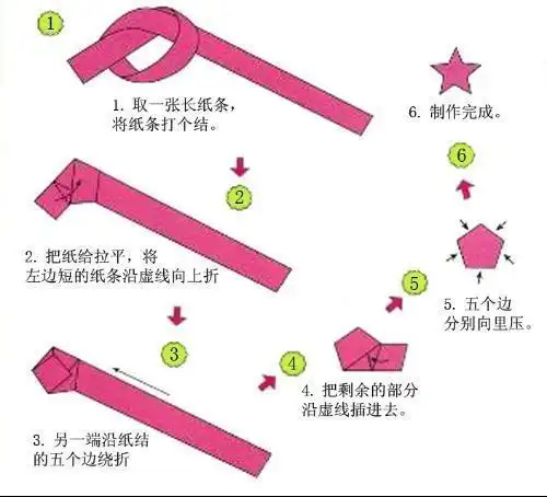 如何折五角星
