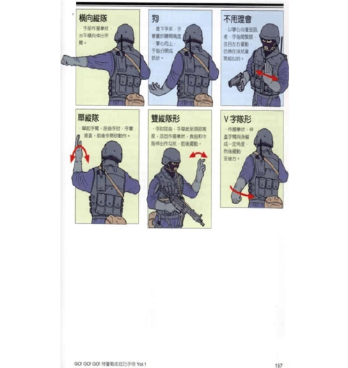 特战战术手语图解