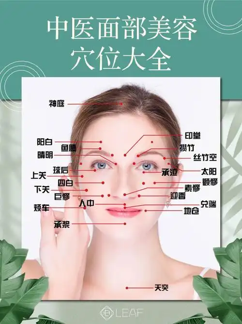 针灸瘦脸秒变小v脸