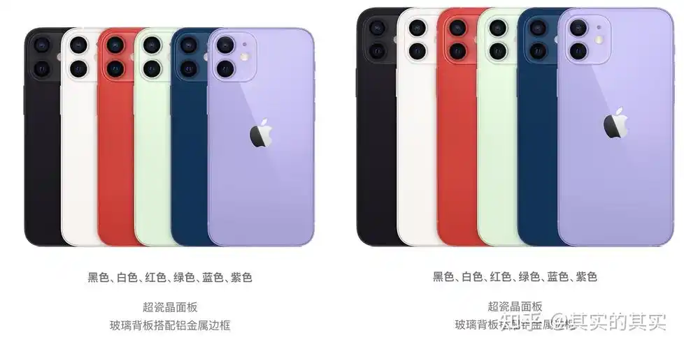 左边12mini,右边12iphone12尺寸