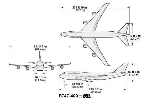 波音747 0到100公里加速时间