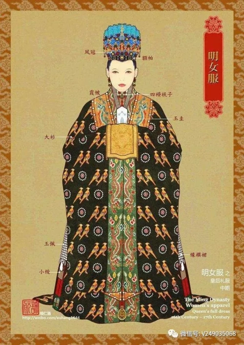 漫话明朝的服饰