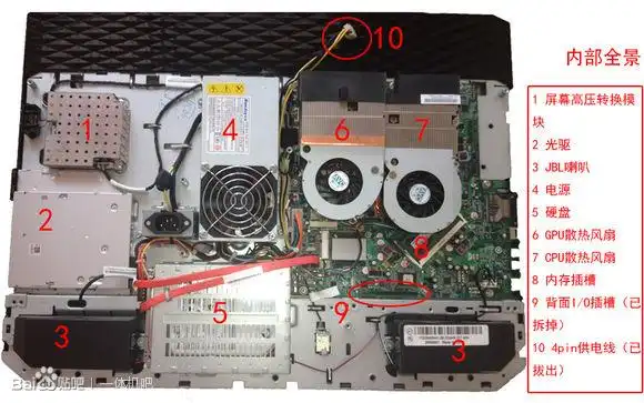 对于电玩来说一体机和diy台式机谁才是未来