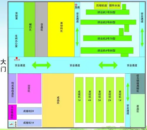 车间布局图-无锡威立德光电科技有限公司