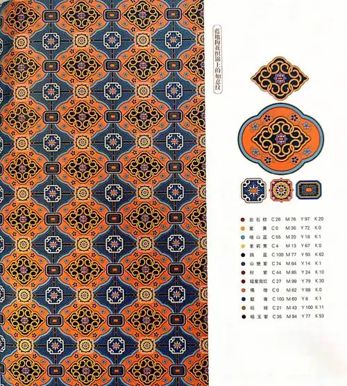 中国传统纹样如意纹