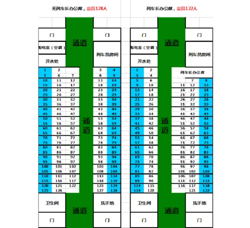 火车座位分布图