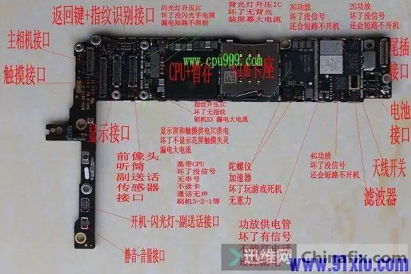 苹果6p主板了解