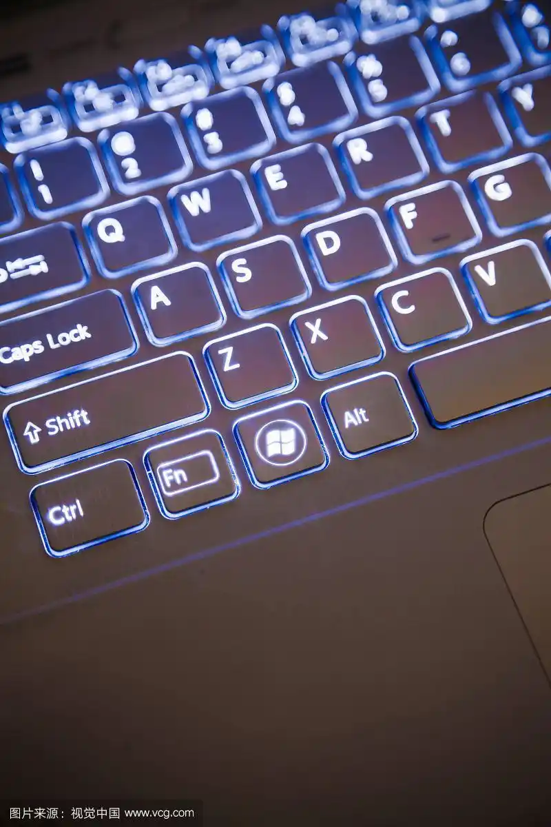 电脑键盘按键特写背景图