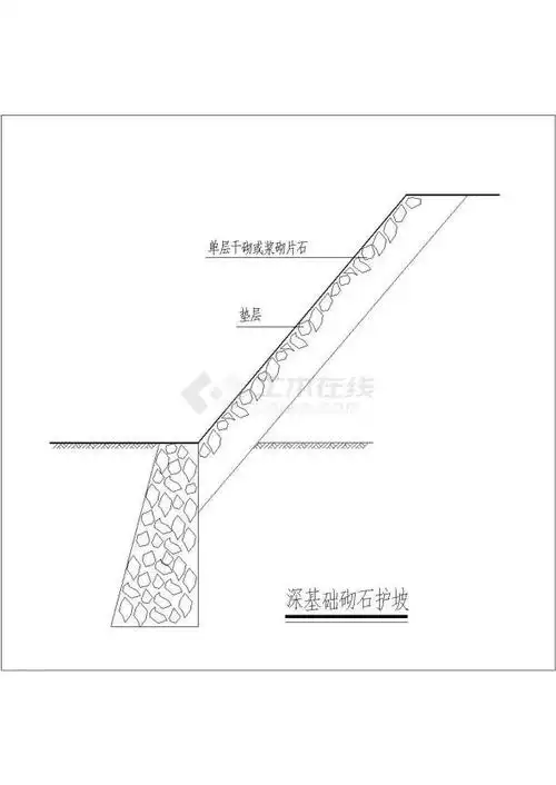 某深基础砌石护坡cad大样设计完整