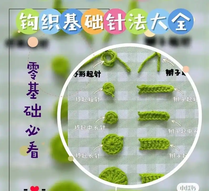 零基础必看.钩织基础针法,毛线,钩针基础知识#钩针图解 #教 - 抖音