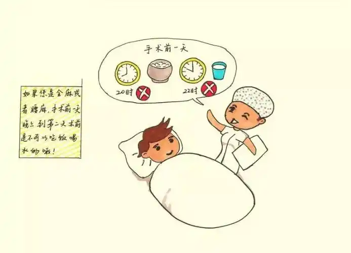 一图读懂手术前的准备事项