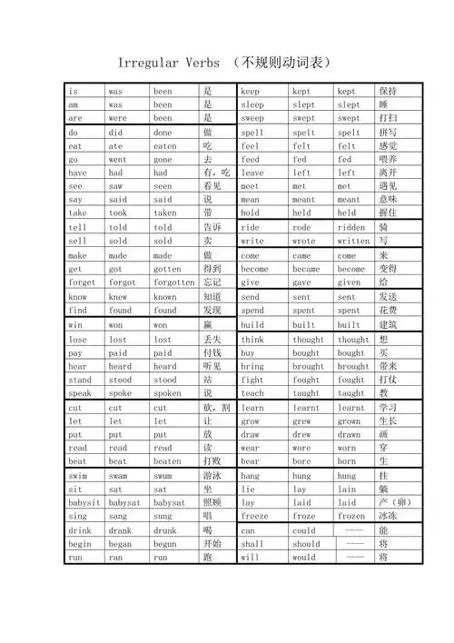 不规则动词表初中英语