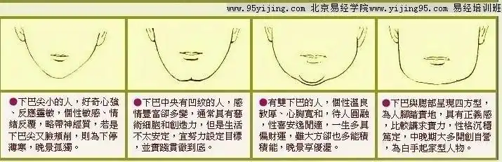尖下巴女人面相 下巴长且尖是什么面相