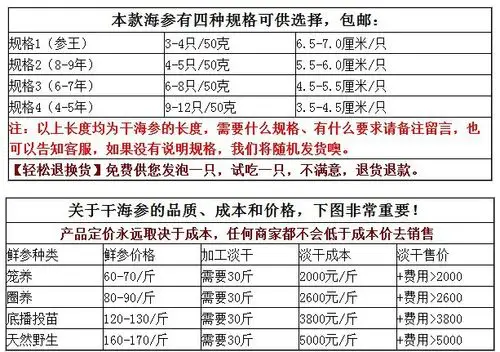 海参_海上仙山养殖淡干海参批发大连山东辽参刺参礼盒500克g厂家价格