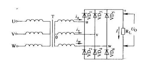 三相桥式电阻负载整流电路