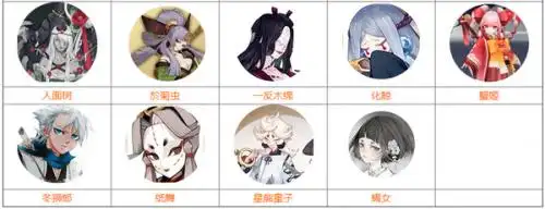 阴阳师式神图鉴最新-阴阳师式神图鉴2022