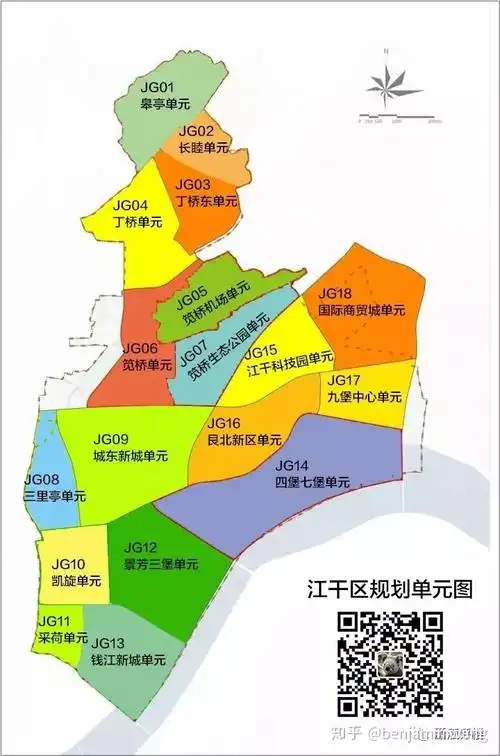 买房看规划杭州市江干区