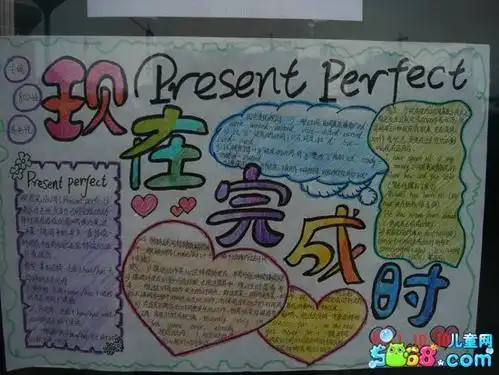 现在完成时英语手抄报英语手抄报