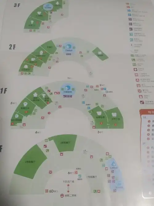 上海科技馆一日游 - 简书