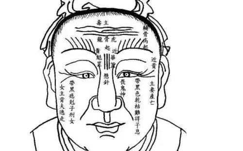 额头有皱纹的面相 额头有二条纹的面相