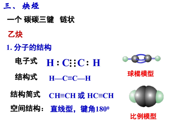 人教版高二化学选修五第二章第一节脂肪烃共32张ppt