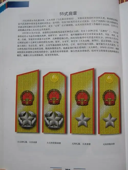 中国人民解放军1955式军服