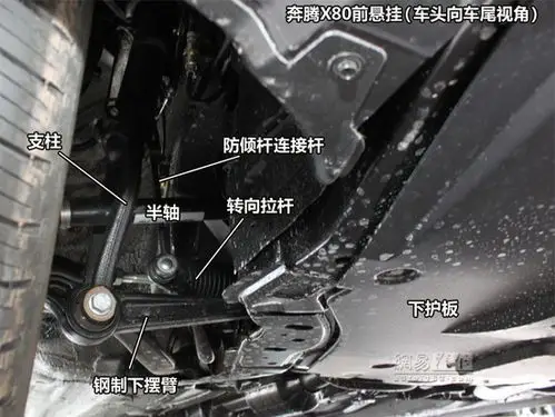 自主品牌车型底盘解析 自主程度还不够