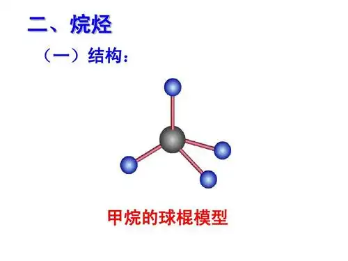 二,烷烃 (一)结构: 甲烷的球棍模型