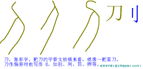 基本字中的象形字1,与古代兵器,战事有关的(14个)