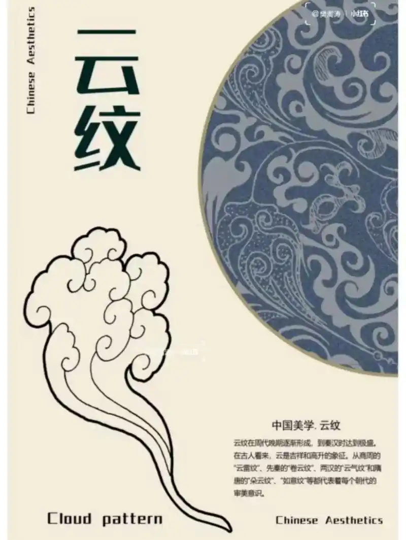 中国纹样|云纹