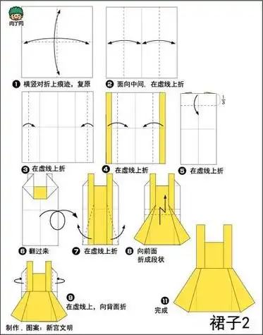 套裙折纸教程小女孩看到抢着要其实折法很简单的儿童折纸--裙子的折法