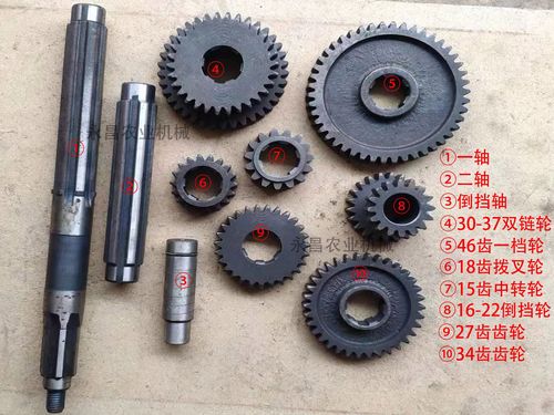 刘不丁奔马 世杰 时风农用三轮车四档变速箱齿轮大全 可改装 差速器