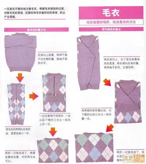 各种衣服的叠法【组图】