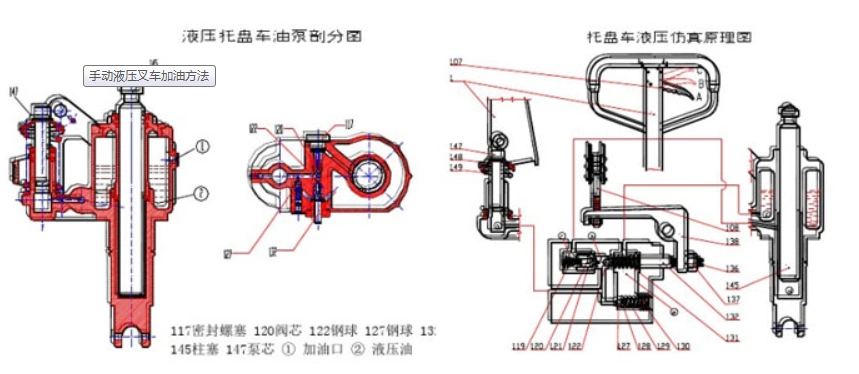 液压千斤顶工作原理