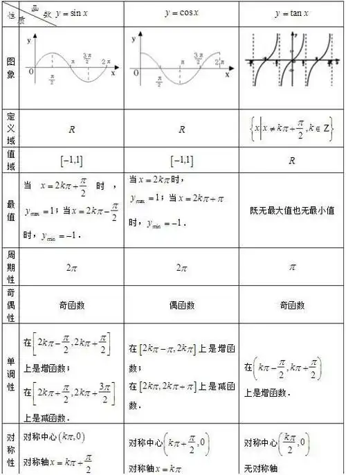如何教会一个基础很差的人数学? - 知乎