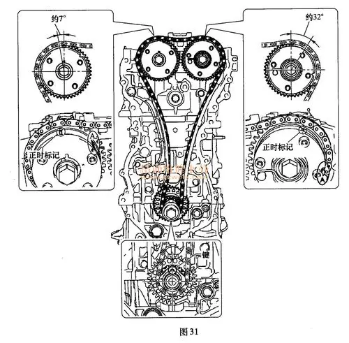 丰田汉兰达(2.7l 1ar- fe)发动机正时校对方法