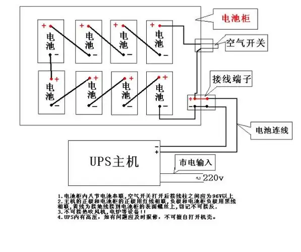 不间断电源蓄电池接线图 apcups电源