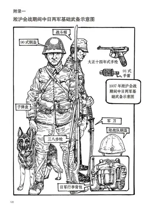 读图漫画里的淞沪会战