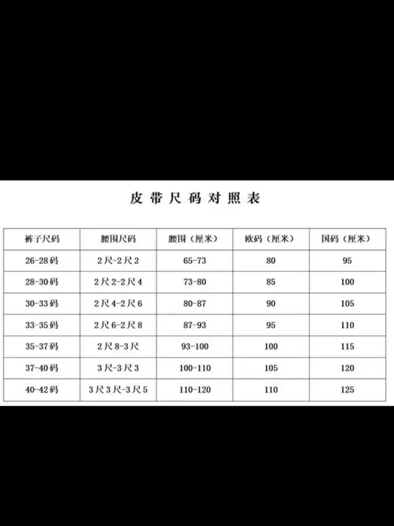 97gucci皮带/带身长约90-115cm,男装皮带一般尺寸大小为90-130cm