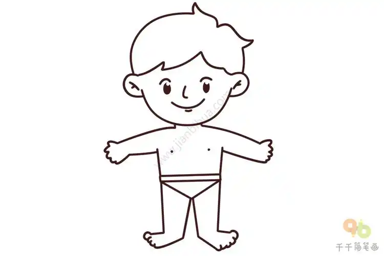 儿童学英语 认识身体各个部位的英文单词_宝宝英文认知简笔画
