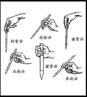 书法中的捻管是什么(捻管是什么)