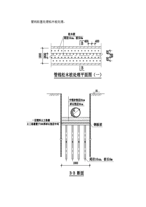 某工程松木桩专项施工方案
